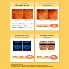 Dark Spot Eraser Microneedle-Patches 6 stk (New Version)