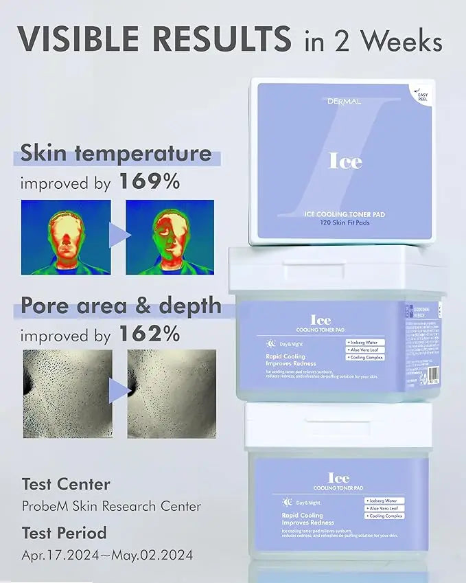 Cooling Toner Pad -Travel Kit 12 Pads DERMAL