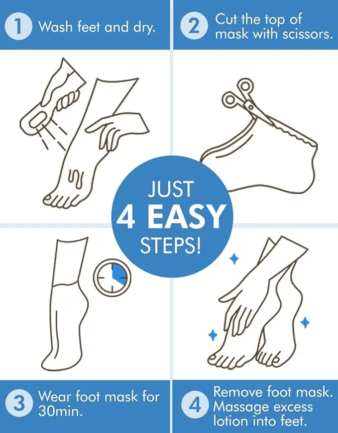 Moist-full Silky Foot Mask DERMAL