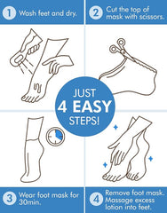 Moist-full Silky Foot Mask