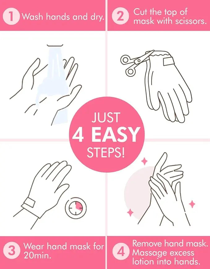 Moist-full Silky Hand Mask DERMAL