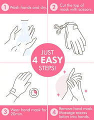 Moist-full Silky Hand Mask DERMAL