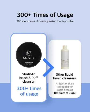 Makeup Brush & Puff Cleaner STUDIO 17