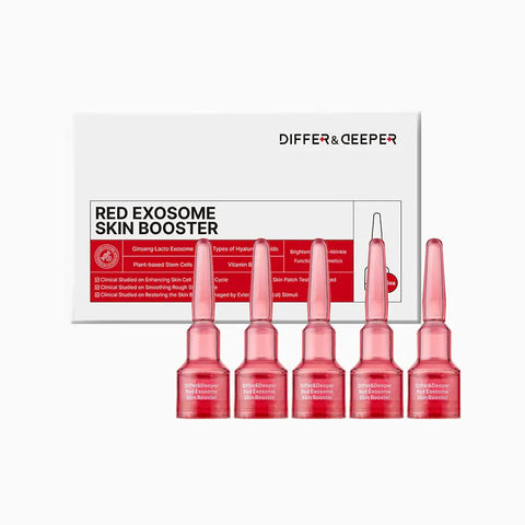 Intensive Skin Renewal Kit - MTS Roller x  Red Exosome DIFFER & DEEPER