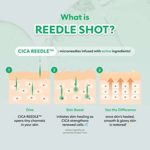 CICA Reedle Shot 700 50ml VT Cosmetics